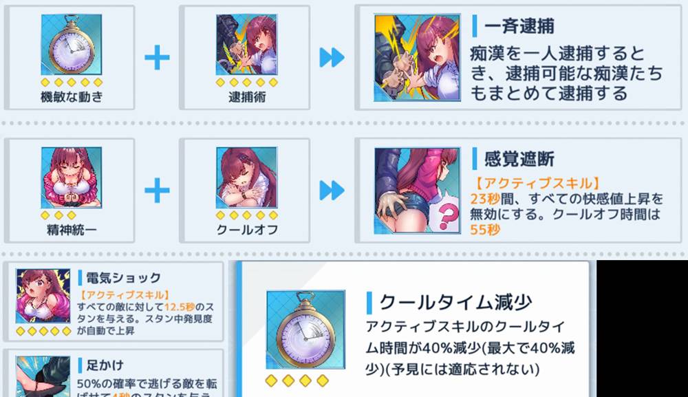 【痴漢ゲー】囮痴○捜査官リナ 感想レビュー