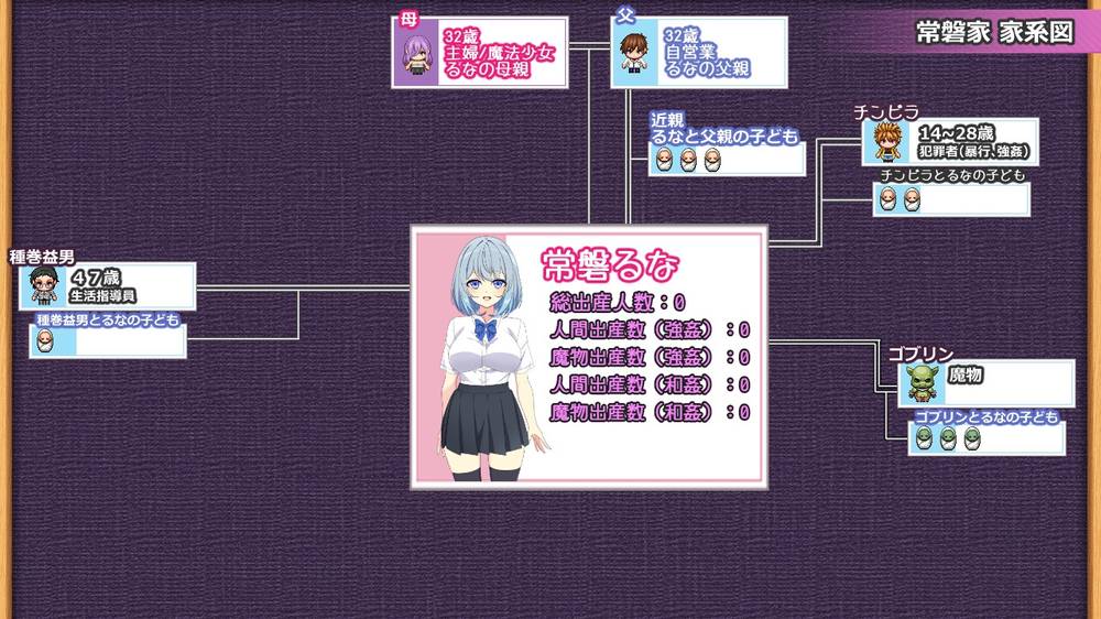 【戦闘エロ】魔法少女るなとななみ-悪の遺伝子を孕まされる母娘- 戦闘エロまとめ