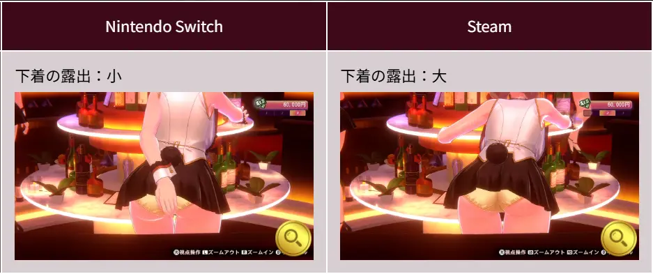 【バカゲー】バニーガーデン2 Switch版のいいところ