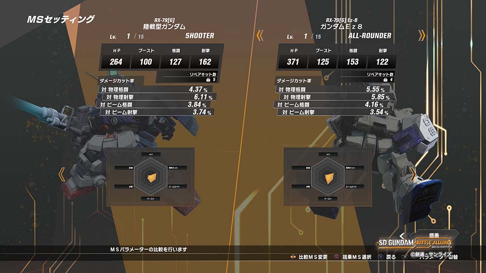 【バトルアライアンス】今のところの感想